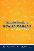 KONSEP DAN PENGEMBANGAN KEWIRAUSAHAAN DI INDONESIA