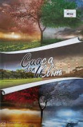 CUACA DAN IKLIM